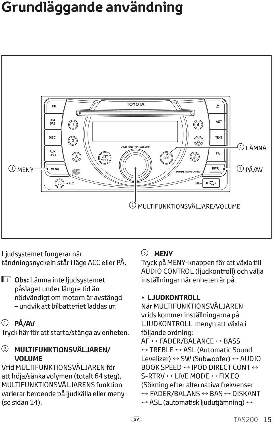 2 Multifunktionsväljaren/ VOLUME Vrid multifunktionsväljaren för att höja/sänka volymen (totalt 64 steg). Multifunktionsväljarens funktion varierar beroende på ljudkälla eller meny (se sidan 14).