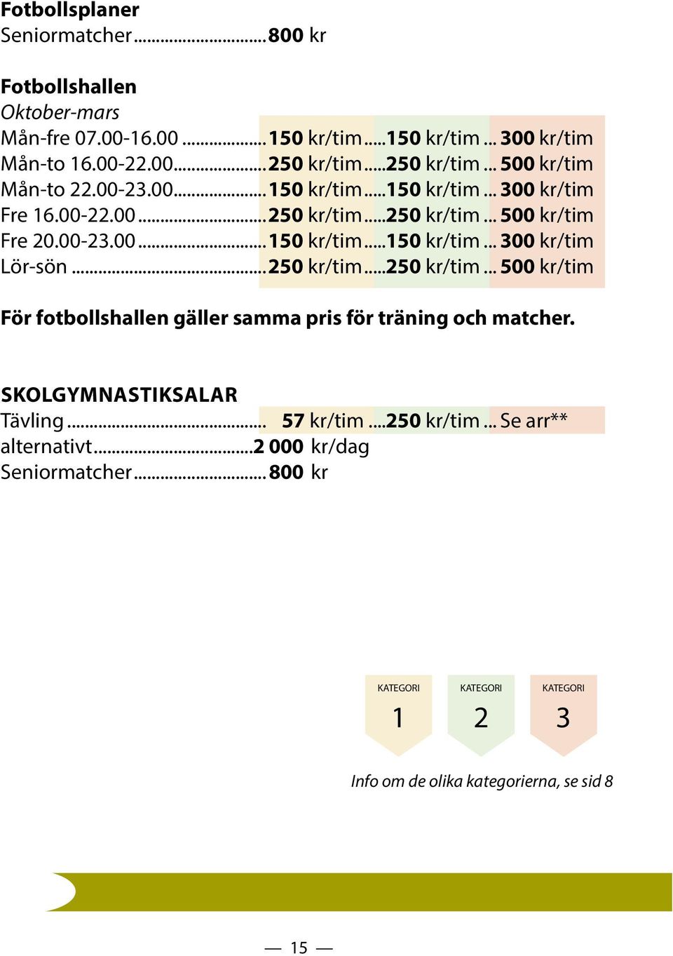 ..250 kr/tim...250 kr/tim....500 kr/tim För fotbollshallen gäller samma pris för träning och matcher. Skolgymnastiksalar Tävling... 57 kr/tim...250 kr/tim... Se arr** alternativt.