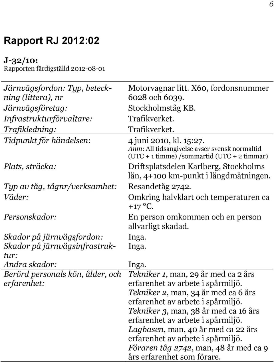 Anm: All tidsangivelse avser svensk normaltid (UTC + 1 timme) /sommartid (UTC + 2 timmar) Plats, sträcka: Driftsplatsdelen Karlberg, Stockholms län, 4+100 km-punkt i längdmätningen.