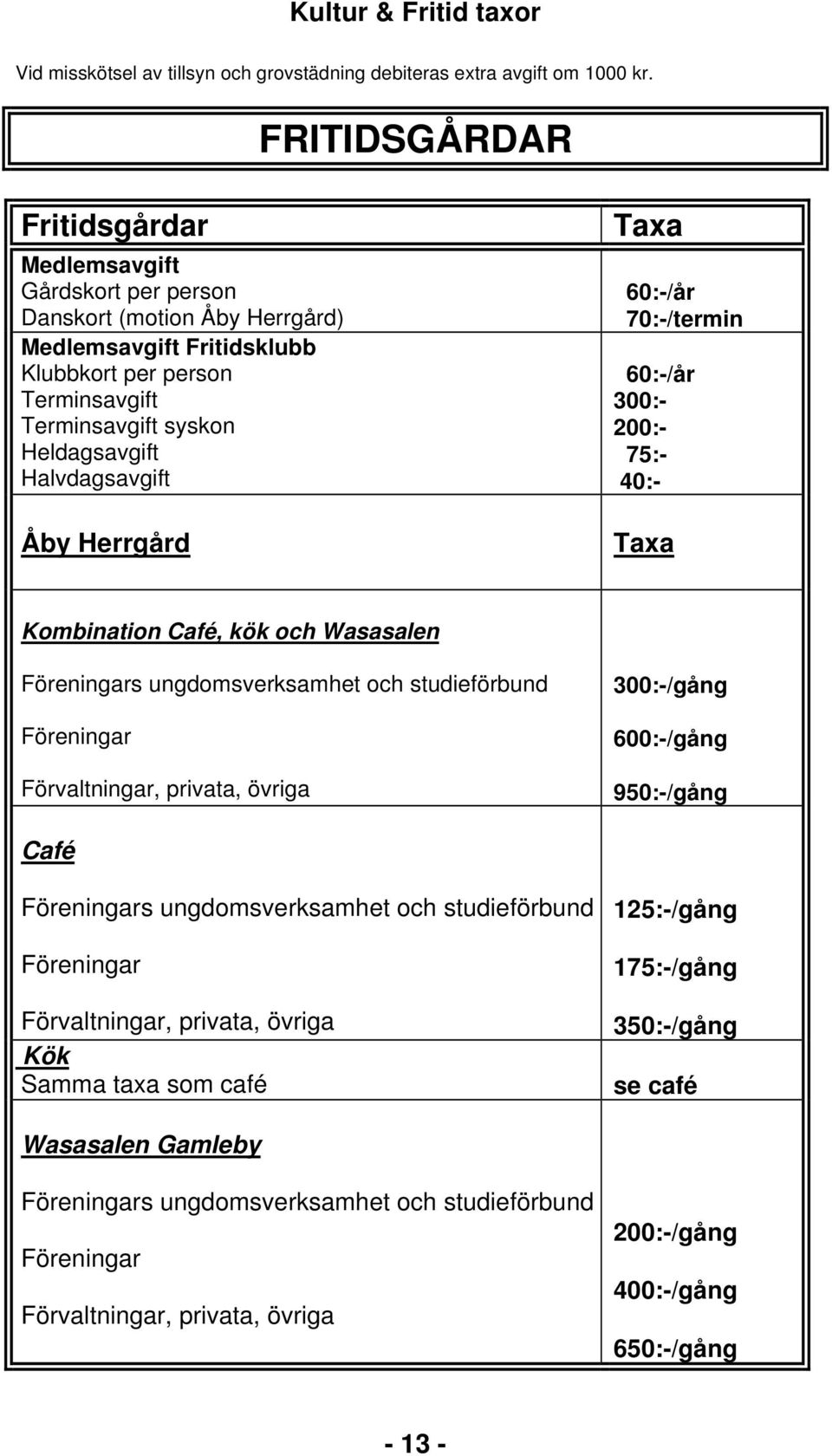 Halvdagsavgift Åby Herrgård 60:-/år 70:-/termin 60:-/år 300:- 200:- 75:- 40:- Kombination Café, kök och Wasasalen Föreningars ungdomsverksamhet och studieförbund Föreningar Förvaltningar, privata,