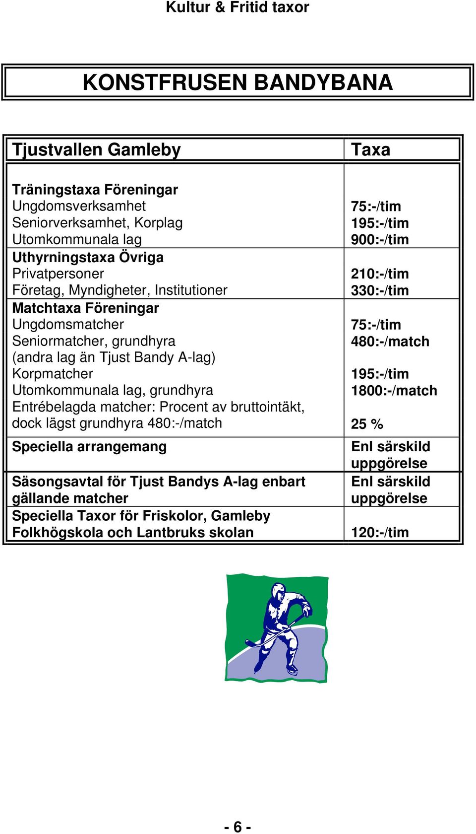 480:-/match (andra lag än Tjust Bandy A-lag) Korpmatcher 195:-/tim Utomkommunala lag, grundhyra 1800:-/match Entrébelagda matcher: Procent av bruttointäkt, dock lägst