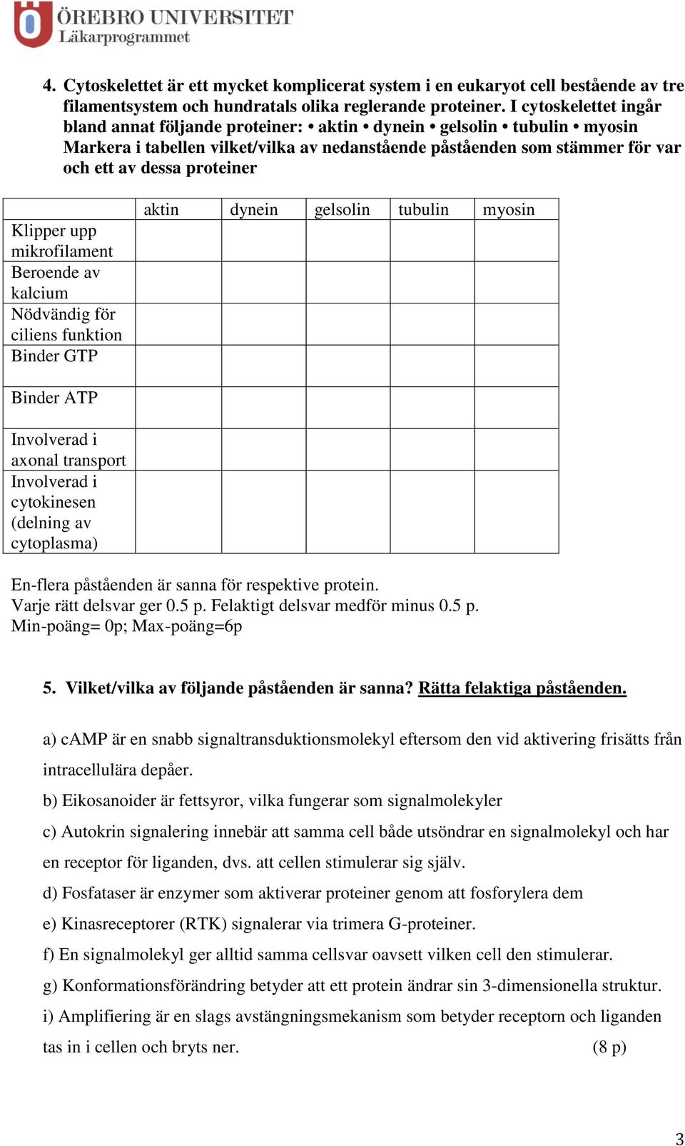 Klipper upp mikrofilament Beroende av kalcium Nödvändig för ciliens funktion Binder GTP aktin dynein gelsolin tubulin myosin Binder ATP Involverad i axonal transport Involverad i cytokinesen (delning