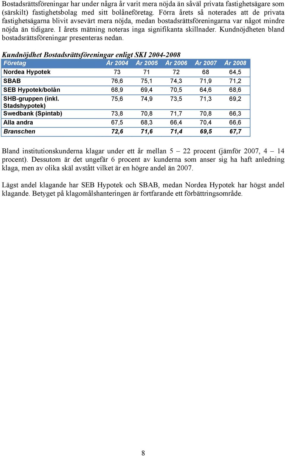 I årets mätning noteras inga signifikanta skillnader. Kundnöjdheten bland bostadsrättsföreningar presenteras nedan.