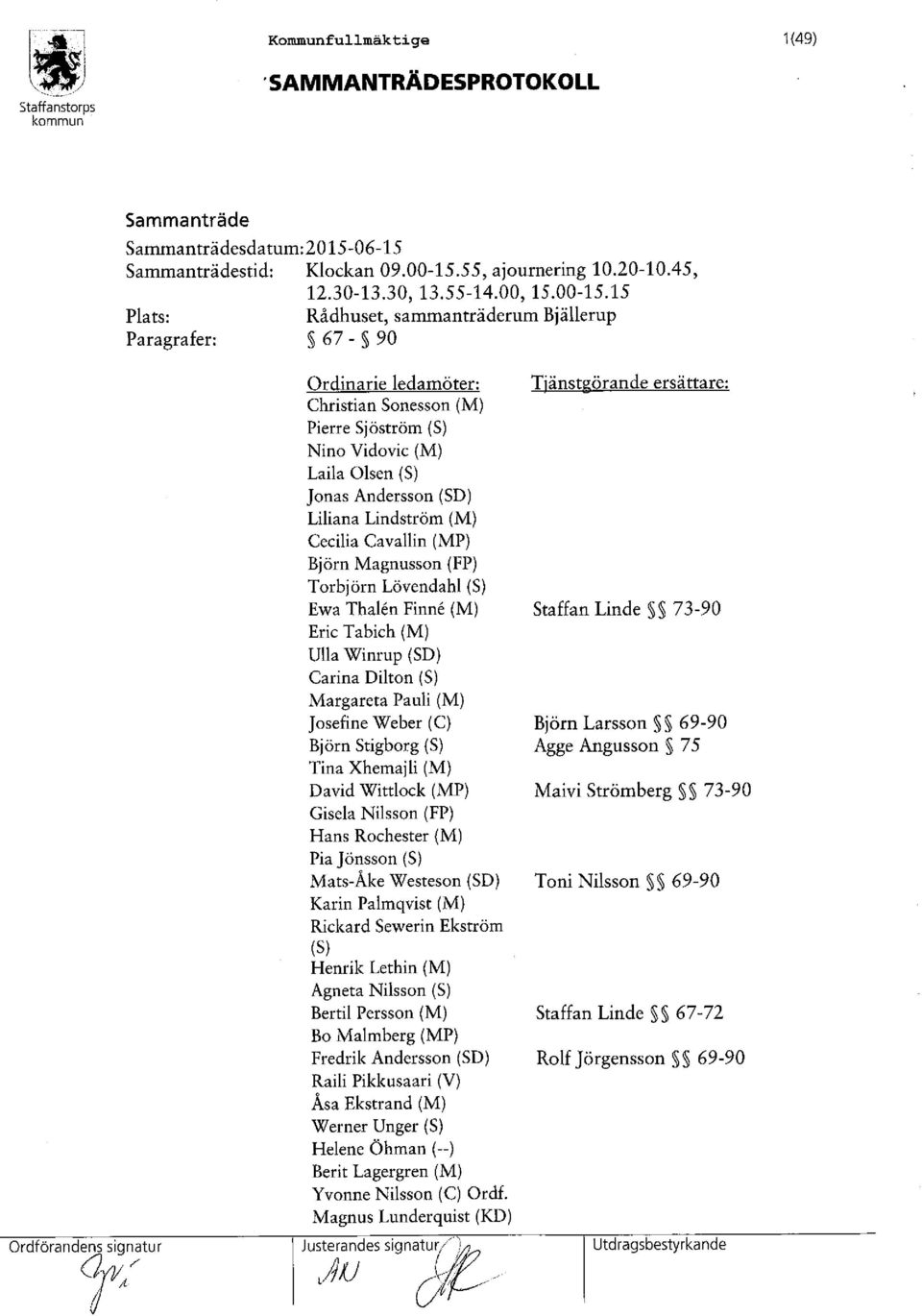15 Plats: Rådhuset, sammanträderum Bjällerup Paragrafer: 67-90 r~/ Ordförandens signatur Ordinarie ledamöter: Christian Sonesson (M) Pierre Sjöström (S) Nino Vidovic (M) Laila Olsen (S) Jonas