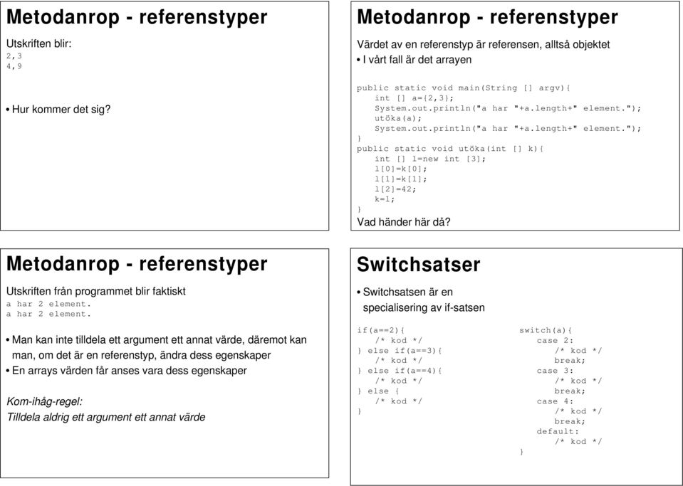 "); utöka(a); System.out.println("a har "+a.length+" element."); public static void utöka(int [] k){ int [] l=new int [3]; l[0]=k[0]; l[1]=k[1]; l[2]=42; k=l; Vad händer här då?