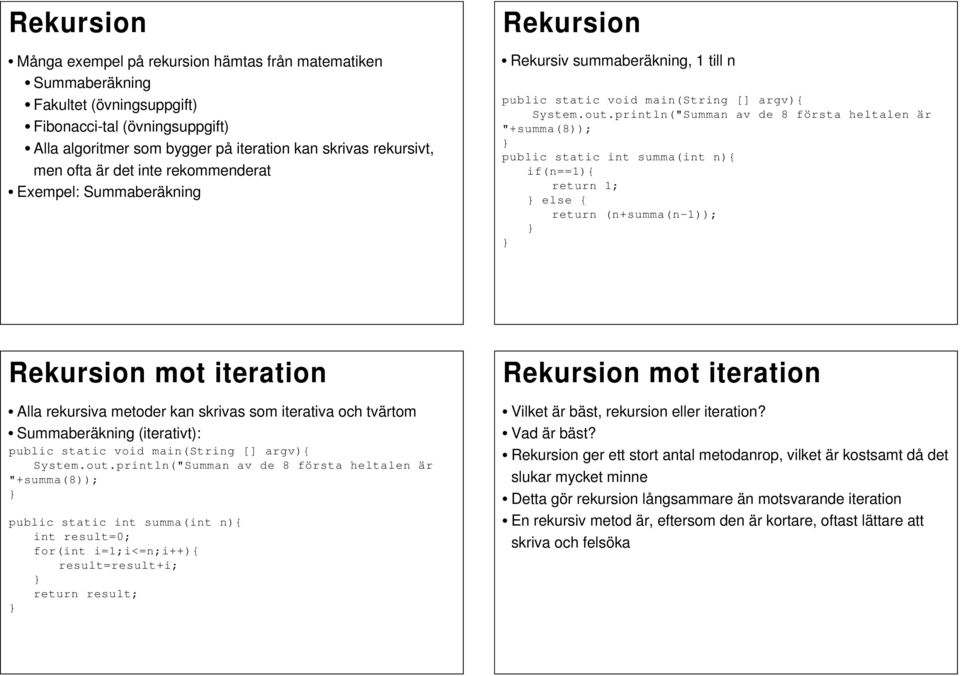 println("Summan av de 8 första heltalen är "+summa(8)); public static int summa(int n){ if(n==1){ return 1; else { return (n+summa(n-1)); mot iteration Alla rekursiva metoder kan skrivas som