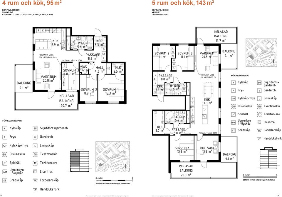 7 m² HYIE RÅVA VÄ & DÖRR RÅVA VÄ WC 1.6 m² HT EC SOVRUM 2 8.9 m² HA 4.6 m² S KK 2.5 m² SOVRUM 1 PASSAE 8.8 m² HT HYIE SOVRUM 3 11.1 m² K U/M ÖRÄRKT VÄ ÖR VÄHÄD TV 3 IASAD BAKO 14.7 m² BAKO 9.