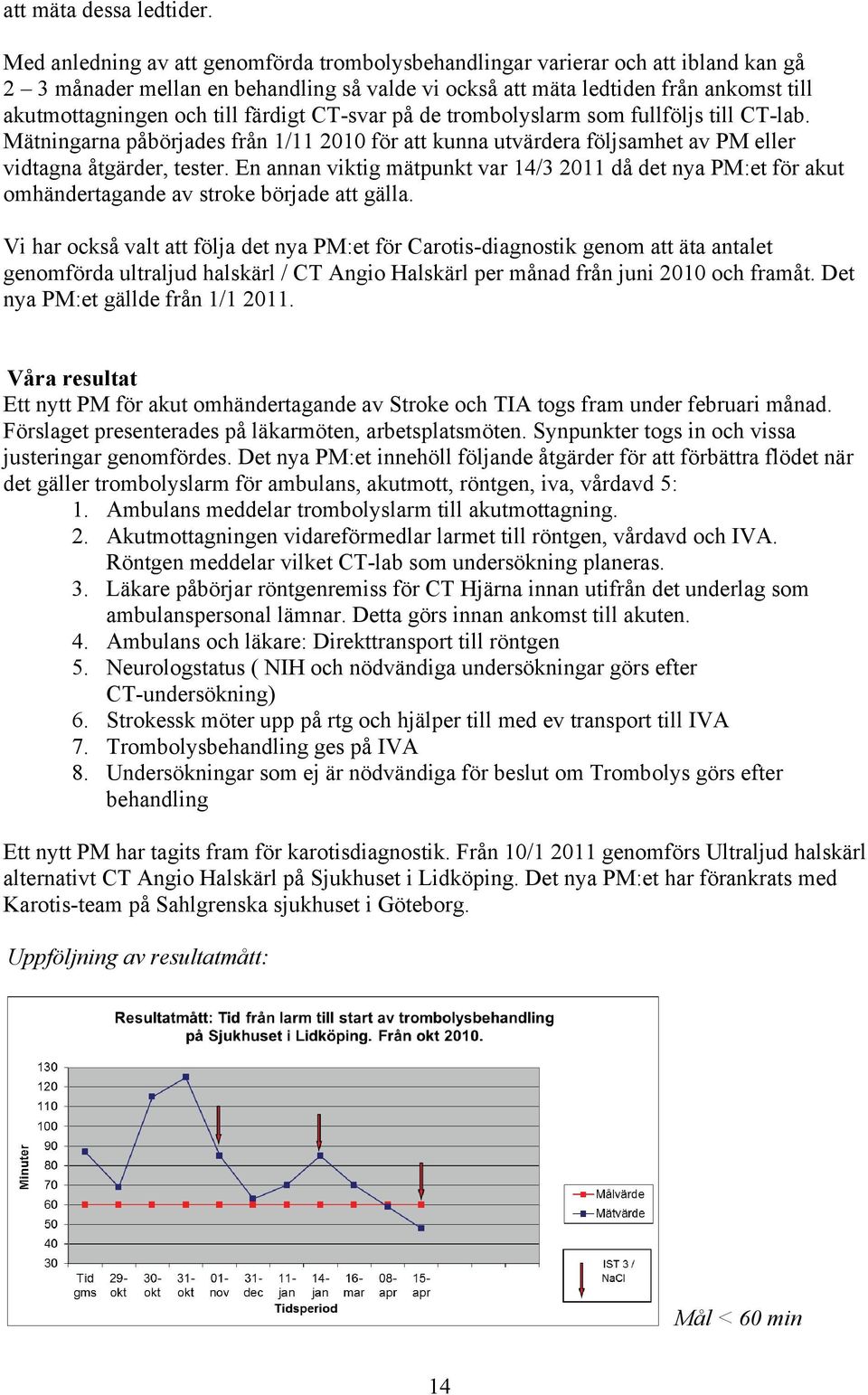 färdigt CT-svar på de trombolyslarm som fullföljs till CT-lab. Mätningarna påbörjades från 1/11 2010 för att kunna utvärdera följsamhet av PM eller vidtagna åtgärder, tester.