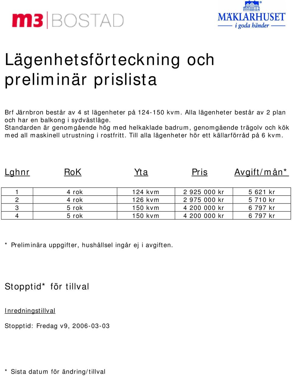 Till alla lägenheter hör ett källarförråd på 6 kvm.