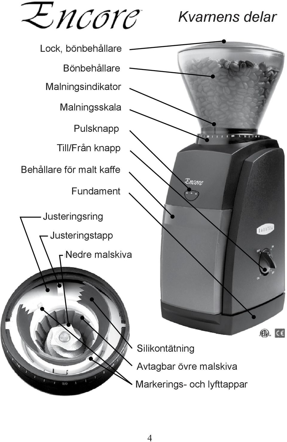 Weighted Fundament Base Justeringsring Grind Adjustment Ring Grind Justeringstapp Adjustment Tab Center Nedre Cone malskiva Burr