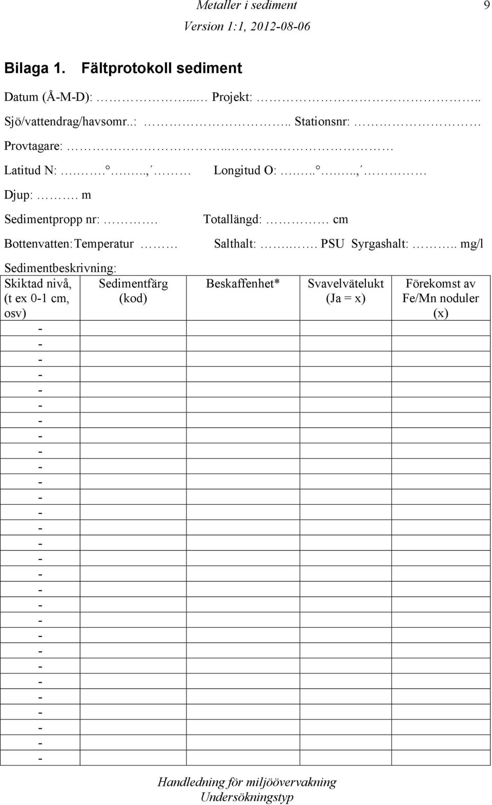 m Sedimentpropp nr:. Bottenvatten: Temperatur Totallängd: cm Salthalt:.. PSU Syrgashalt:.