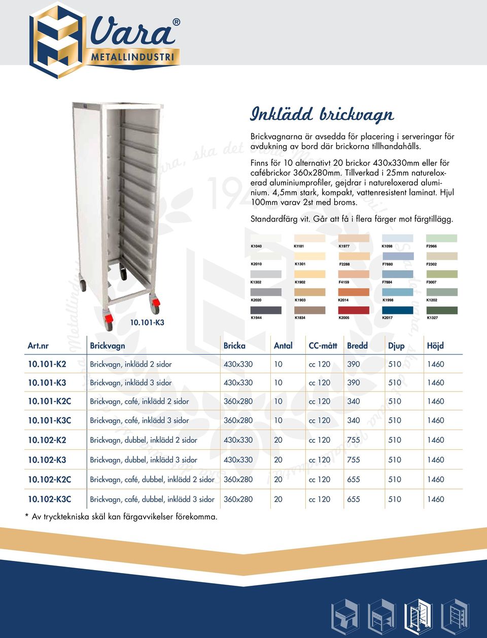4,5mm stark, kompakt, vattenresistent laminat. Hjul 100mm varav 2st med broms. Standardfärg vit. Går att få i flera färger mot färgtillägg. 10.101-K3 Brickvagn Bricka Antal CC-mått Bredd Djup Höjd 10.