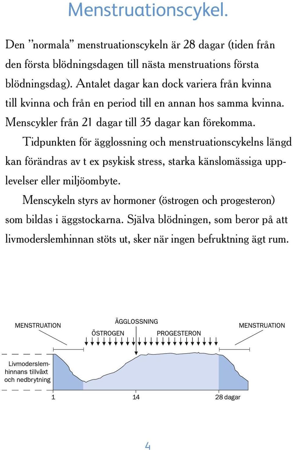 Tidpunkten för ägglossning och menstruationscykelns längd kan förändras av t ex psykisk stress, starka känslomässiga upplevelser eller miljöombyte.