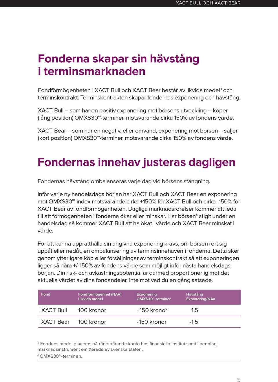 XACT Bear som har en negativ, eller omvänd, exponering mot börsen säljer (kort position) OMXS30 -terminer, motsvarande cirka 150% av fondens värde.