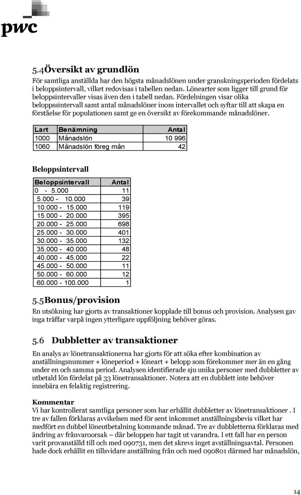 Fördelningen visar olika beloppssintervall samt antal månadslöner inom intervallet och syftar till att skapa en förståelse för populationen samt ge en översikt av förekommande månadslöner.