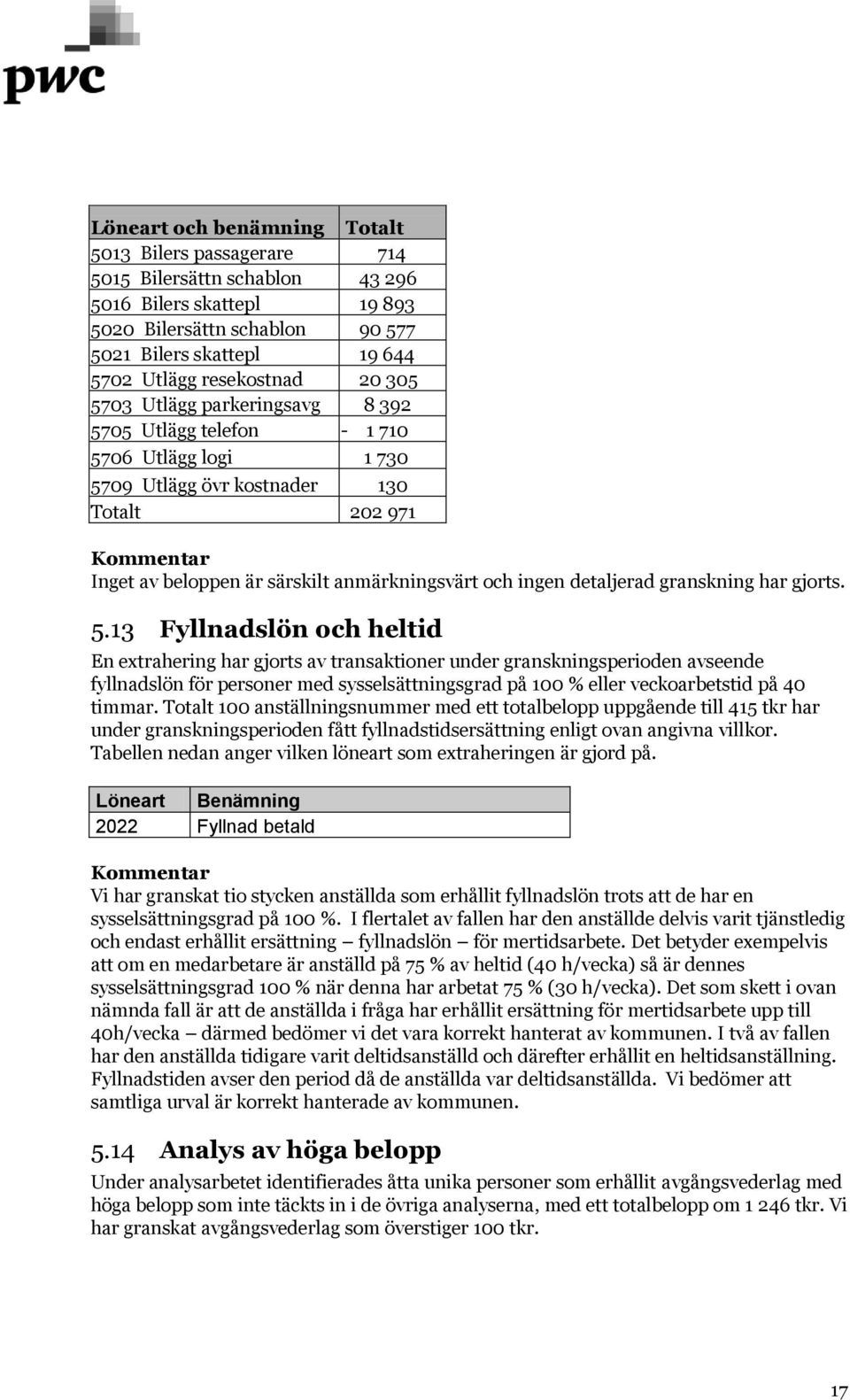 ingen detaljerad granskning har gjorts. 5.