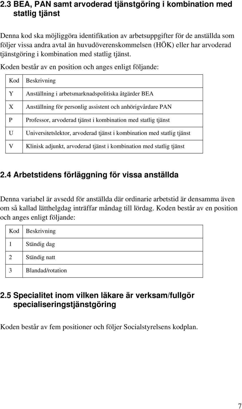 Koden består av en position och anges enligt följande: Kod Y X P U V Anställning i arbetsmarknadspolitiska åtgärder BEA Anställning för personlig assistent och anhörigvårdare PAN Professor, arvoderad