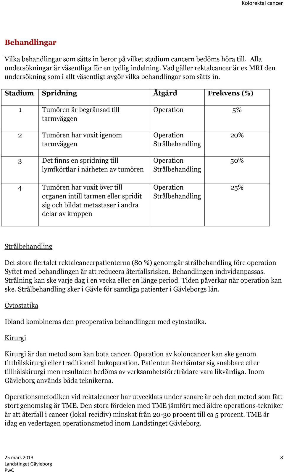 Stadium Spridning Åtgärd Frekvens (%) 1 Tumören är begränsad till tarmväggen Operation 5% 2 Tumören har vuxit igenom tarmväggen 3 Det finns en spridning till lymfkörtlar i närheten av tumören 4