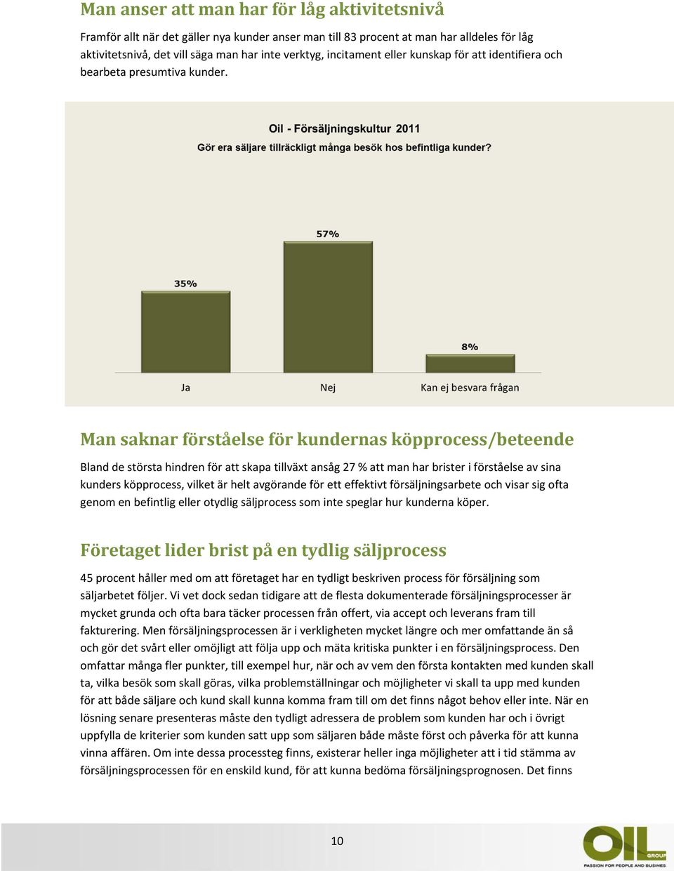 Man saknar förståelse för kundernas köpprocess/beteende Bland de största hindren för att skapa tillväxt ansåg 27 % att man har brister i förståelse av sina kunders köpprocess, vilket är helt