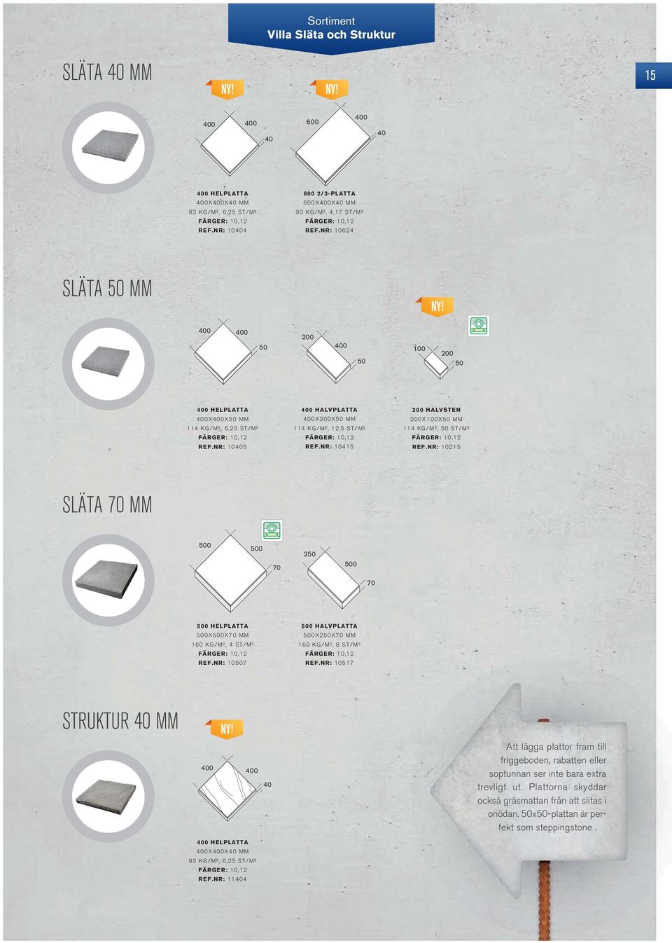 NR: 10415 200 HALVSTEN 200X100X50 MM 114 KG/M², 50 ST/M² REF.NR: 10215 SLÄTA 70 MM 500 500 70 250 500 70 500 HELPLATTA 500X500X70 MM 160 KG/M², 4 ST/M² REF.