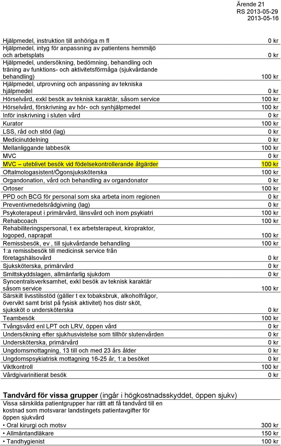 och synhjälpmedel Inför inskrivning i sluten vård Kurator LSS, råd och stöd (lag) Medicinutdelning Mellanliggande labbesök MVC MVC uteblivet besök vid födelsekontrollerande åtgärder