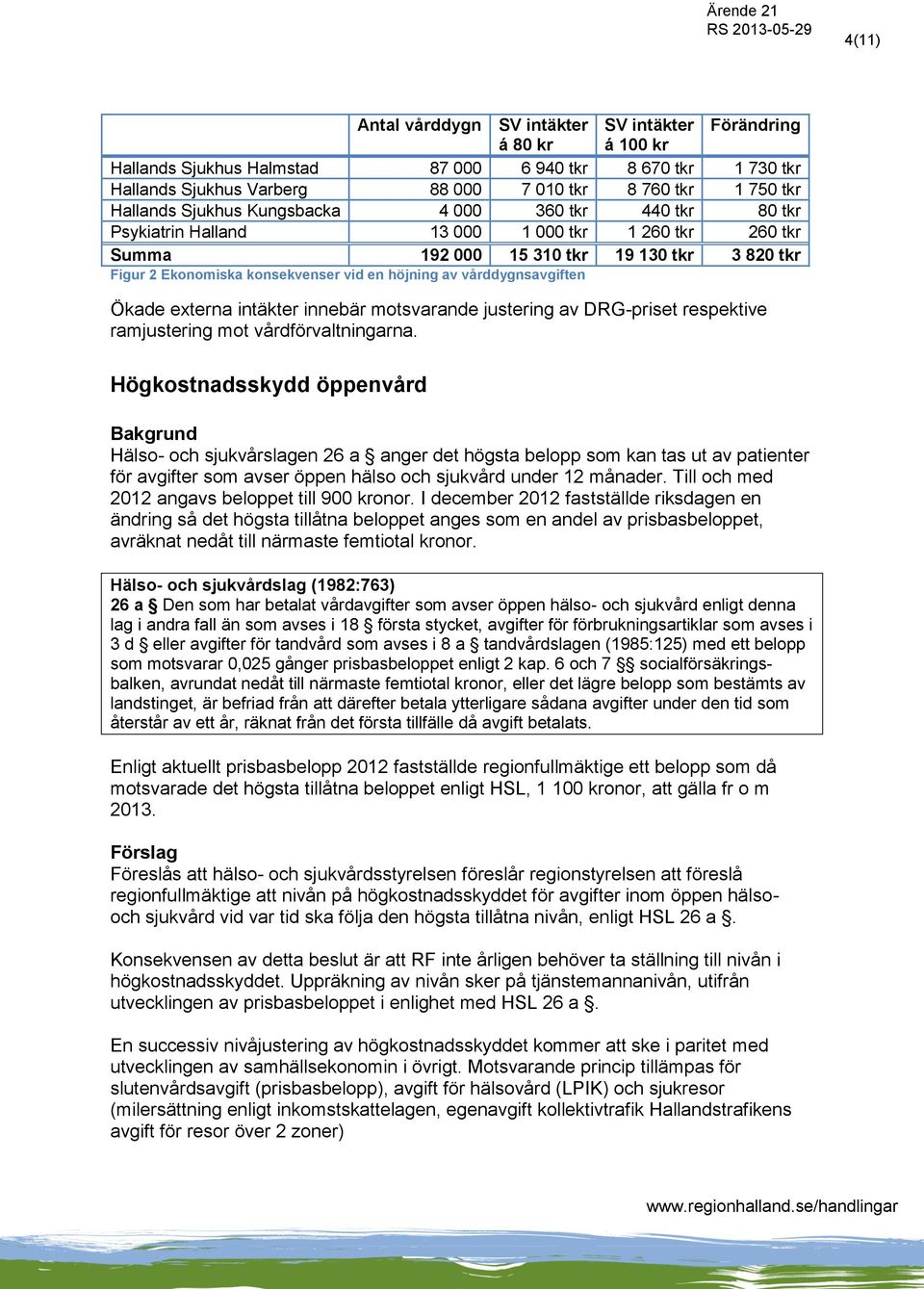 vårddygnsavgiften Ökade externa intäkter innebär motsvarande justering av DRG-priset respektive ramjustering mot vårdförvaltningarna.