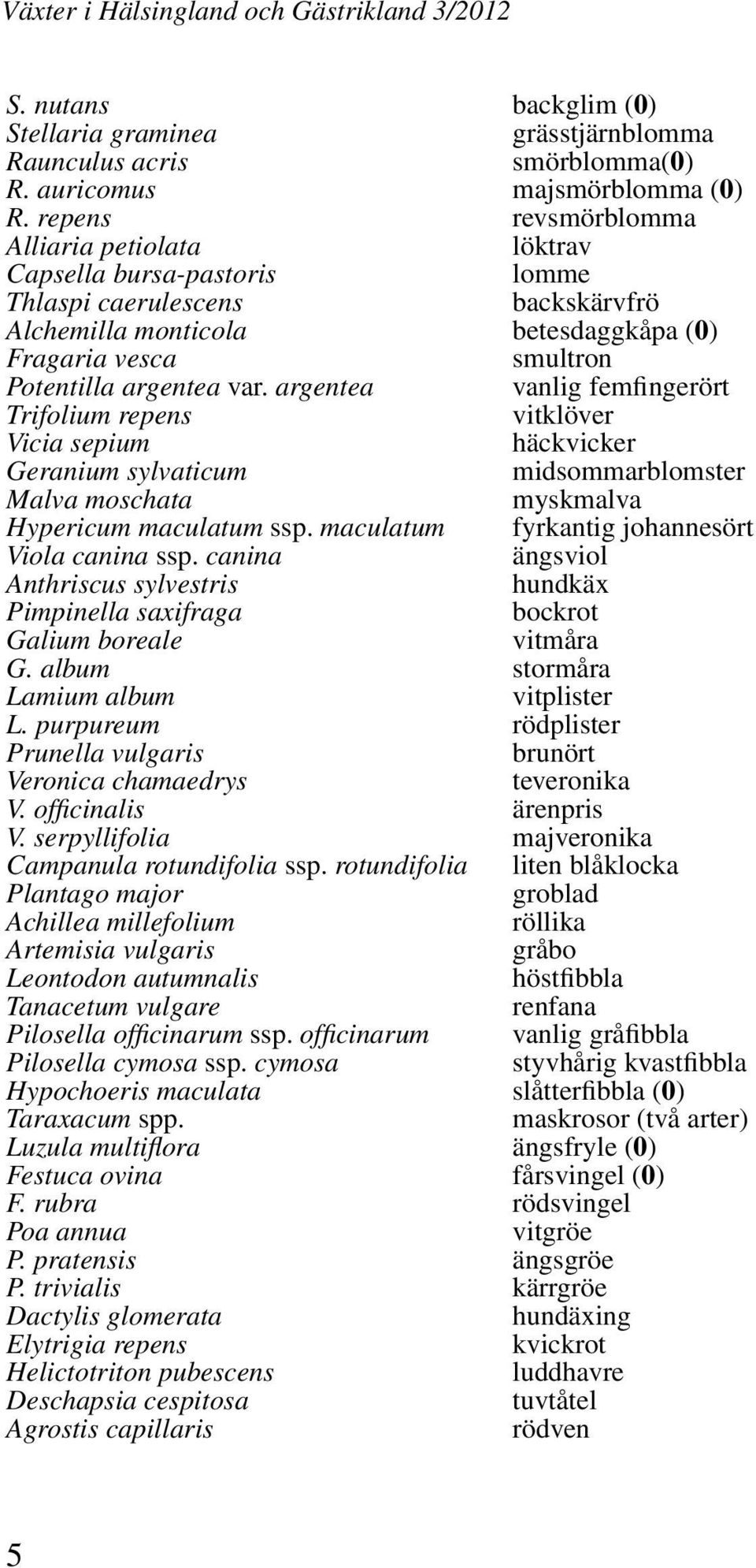 argentea vanlig femfingerört Trifolium repens vitklöver Vicia sepium häckvicker Geranium sylvaticum midsommarblomster Malva moschata myskmalva Hypericum maculatum ssp.