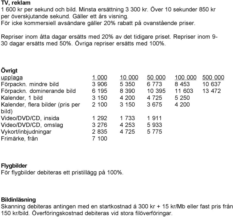 Övriga repriser ersätts med 100%. Övrigt upplaga 1 000 10 000 50 000 100 000 500 000 Förpackn. mindre bild 3 906 5 350 6 773 8 453 10 637 Förpackn.
