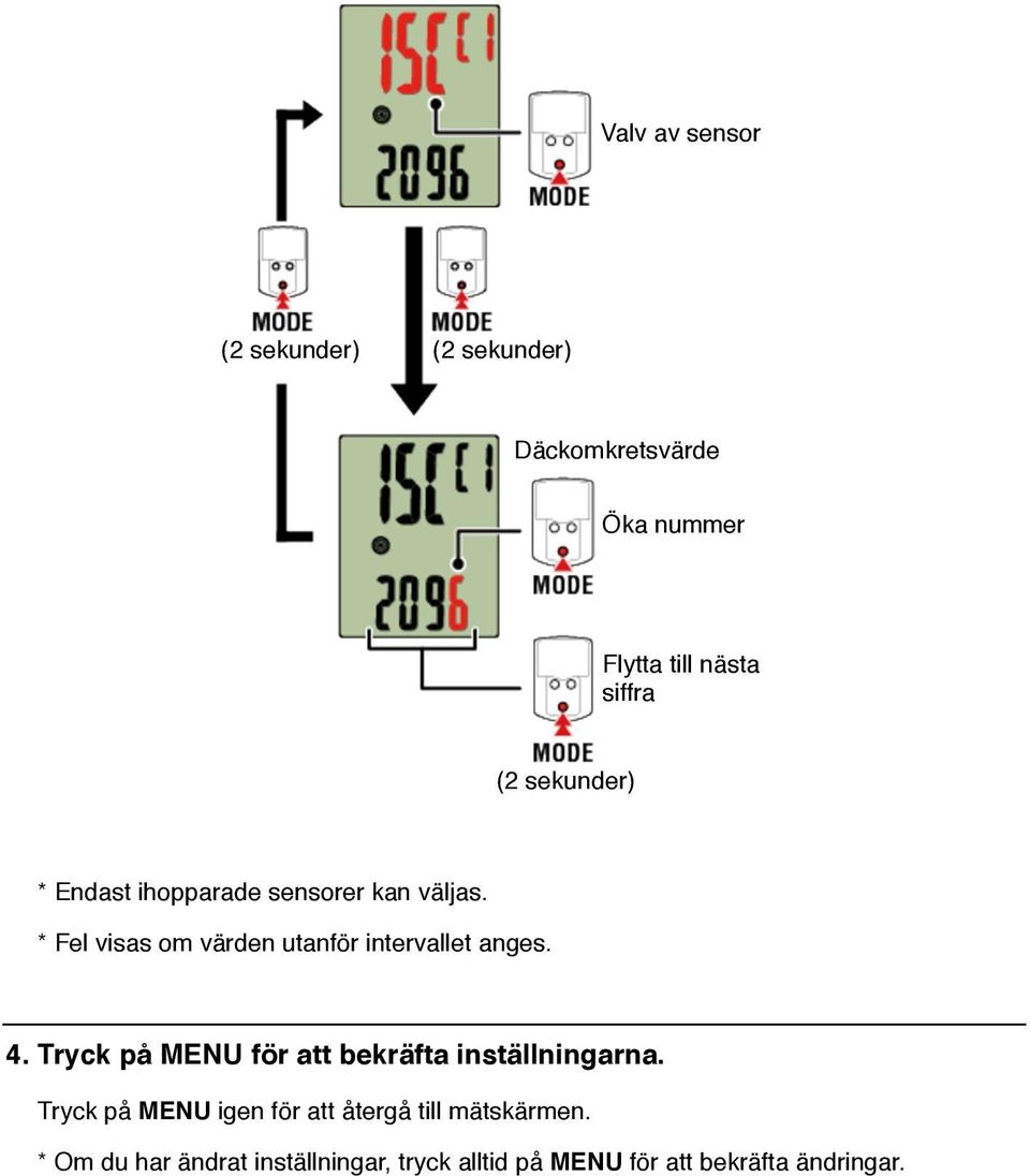 * Fel visas om värden utanför intervallet anges. 4.
