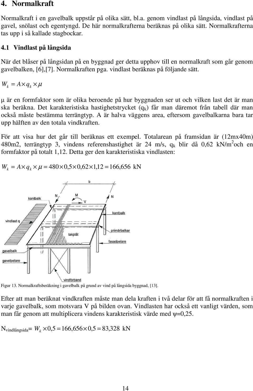 Normalkraften pga. vindlast beräknas på följande sätt. W k = A qk µ µ är en formfaktor som är olika beroende på hur byggnaden ser ut och vilken last det är man ska beräkna.