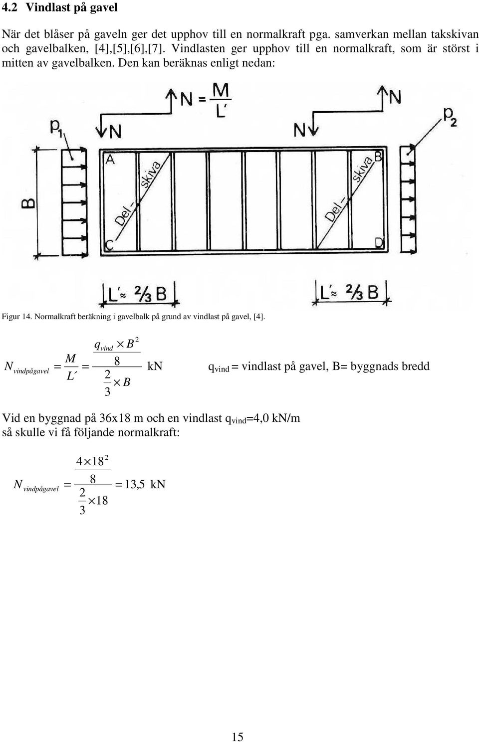 Vindlasten ger upphov till en normalkraft, som är störst i mitten av gavelbalken. Den kan beräknas enligt nedan: Figur 14.