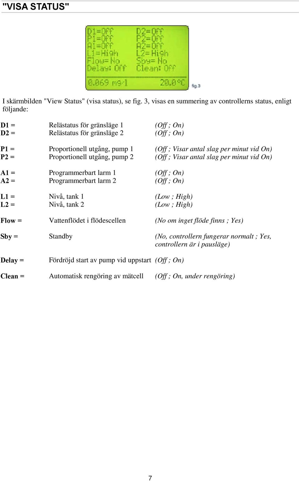 Visar antal slag per minut vid On) P2 = Proportionell utgång, pump 2 (Off ; Visar antal slag per minut vid On) A1 = Programmerbart larm 1 (Off ; On) A2 = Programmerbart larm 2 (Off ; On) L1 =