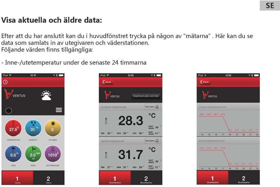 Här kan du se data som samlats in av utegivaren och