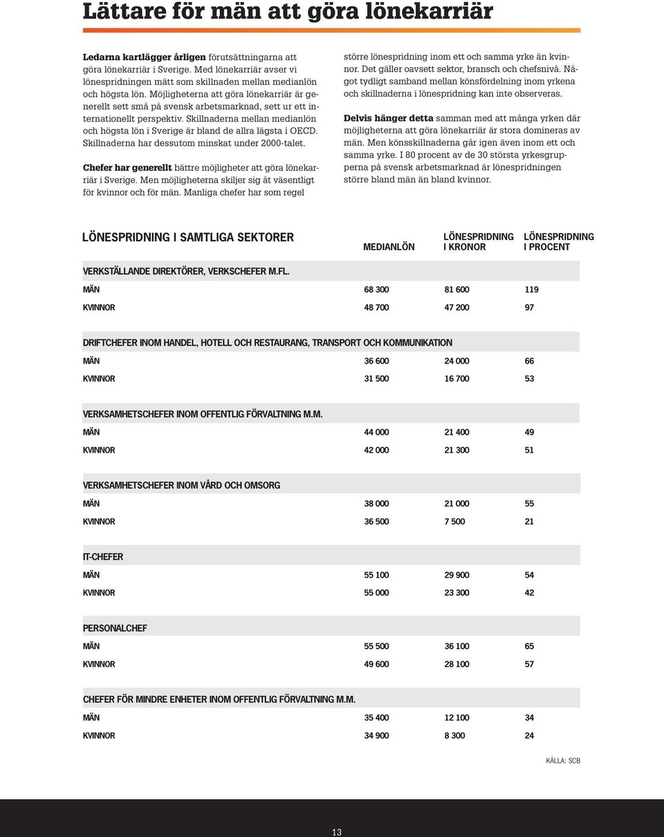 Möjligheterna att göra lönekarriär är generellt sett små på svensk arbetsmarknad, sett ur ett internationellt perspektiv.