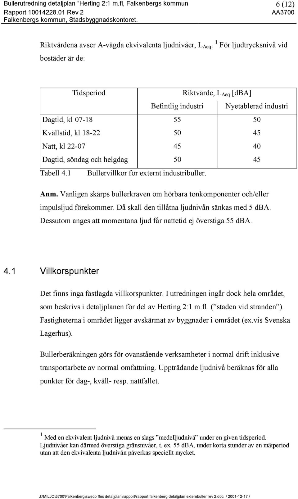 och helgdag 50 45 Tabell 4.1 Bullervillkor för externt industribuller. Anm. Vanligen skärps bullerkraven om hörbara tonkomponenter och/eller impulsljud förekommer.