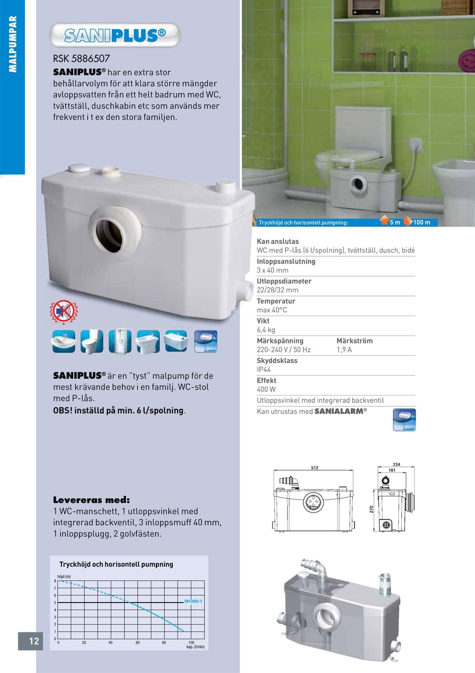 Kan anslutas WC med P-lås (6 l/spolning), tvättställ, dusch, bidé Inloppsanslutning 3 x 40 mm /8/3 mm max 40 C 6,4 kg Märkspänning Märkström 0-40 V / 50 Hz 1,9 A Skyddsklass IP44 400 W