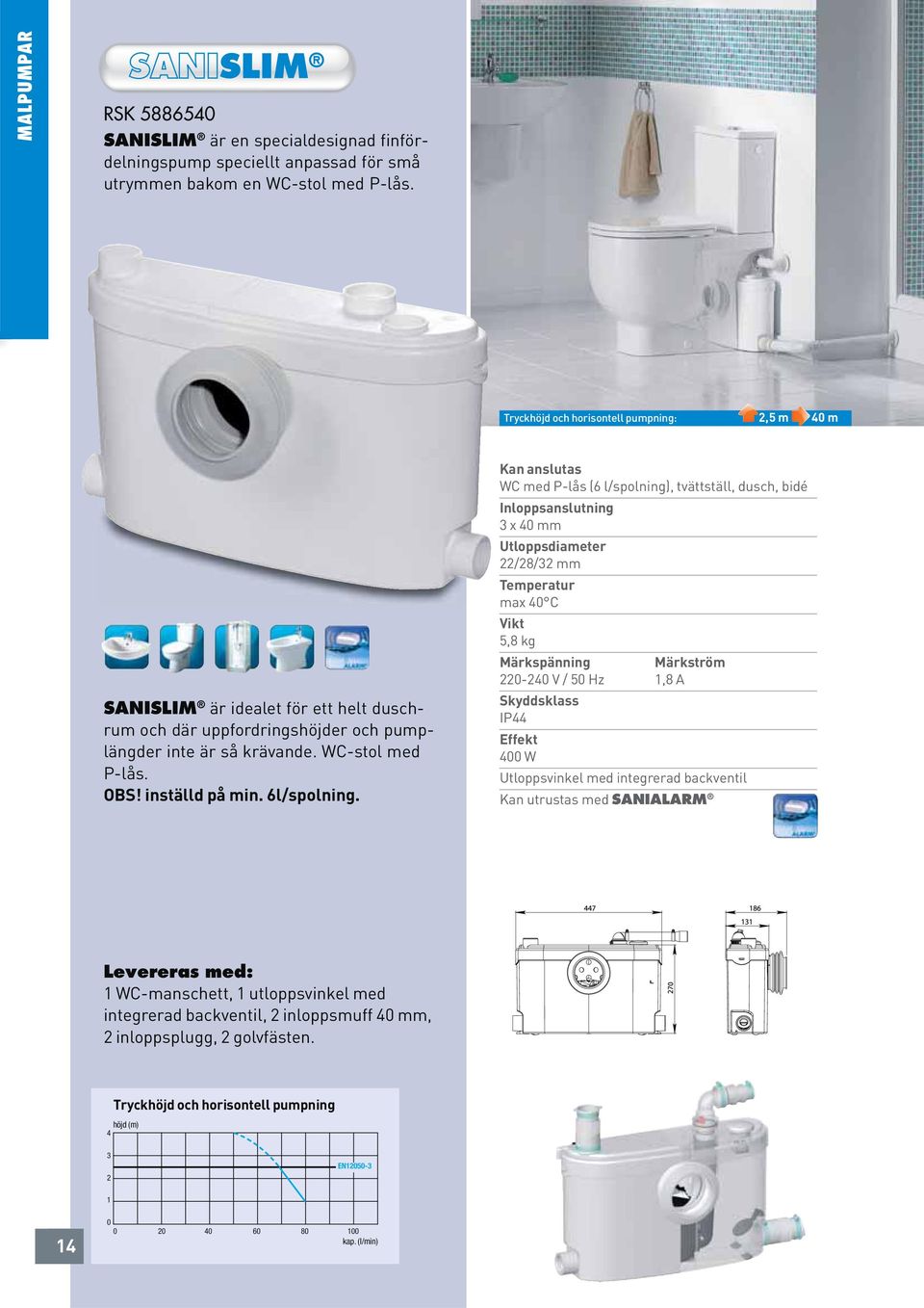 Kan anslutas WC med P-lås (6 l/spolning), tvättställ, dusch, bidé Inloppsanslutning 3 x 40 mm /8/3 mm max 40 C 5,8 kg Märkspänning Märkström 0-40 V / 50 Hz 1,8 A Skyddsklass IP44