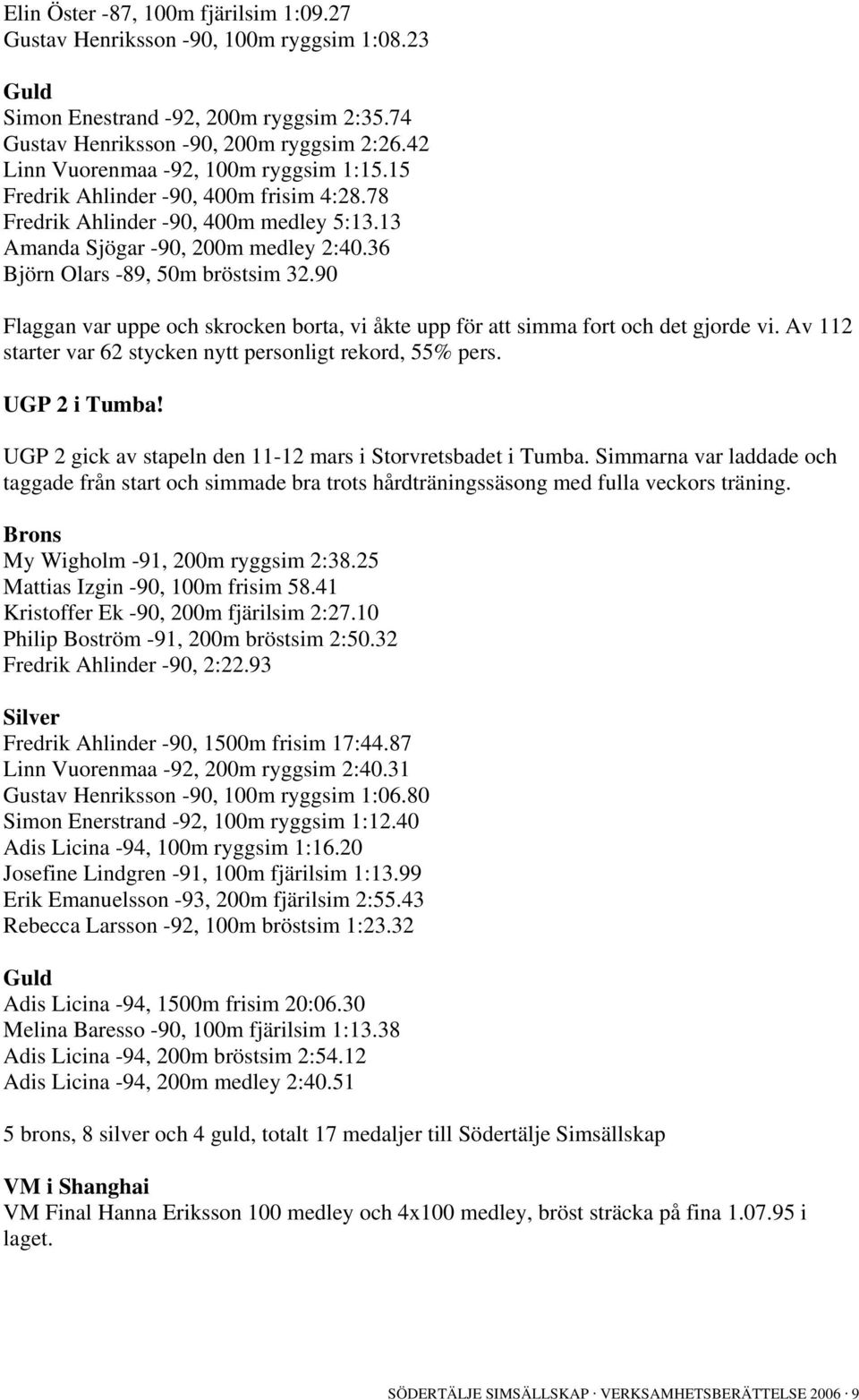 90 Flaggan var uppe och skrocken borta, vi åkte upp för att simma fort och det gjorde vi. Av 112 starter var 62 stycken nytt personligt rekord, 55% pers. UGP 2 i Tumba!