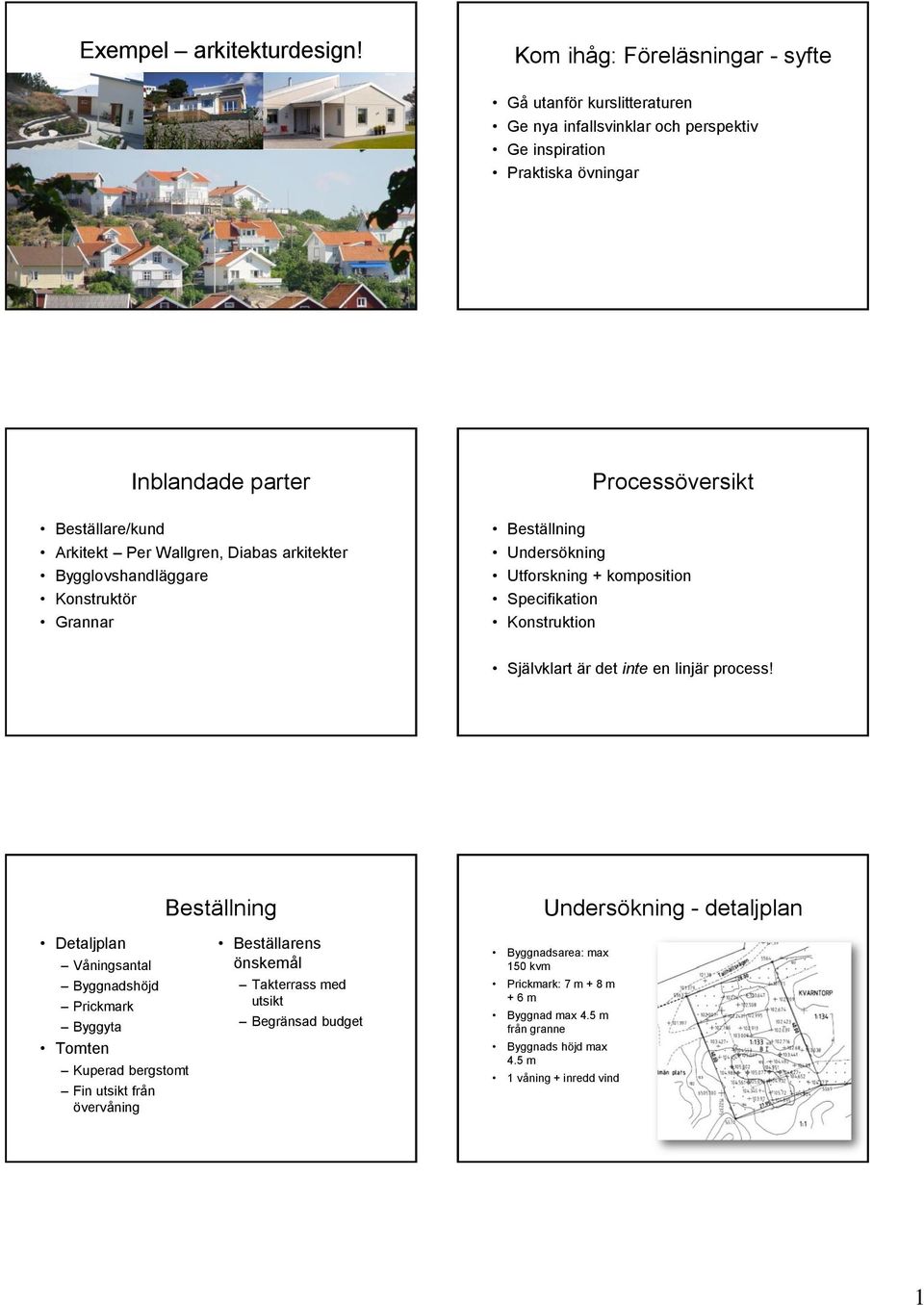 Wallgren, Diabas arkitekter Bygglovshandläggare Konstruktör Grannar Beställning Processöversikt Undersökning Utforskning + komposition Specifikation Konstruktion Självklart är det inte