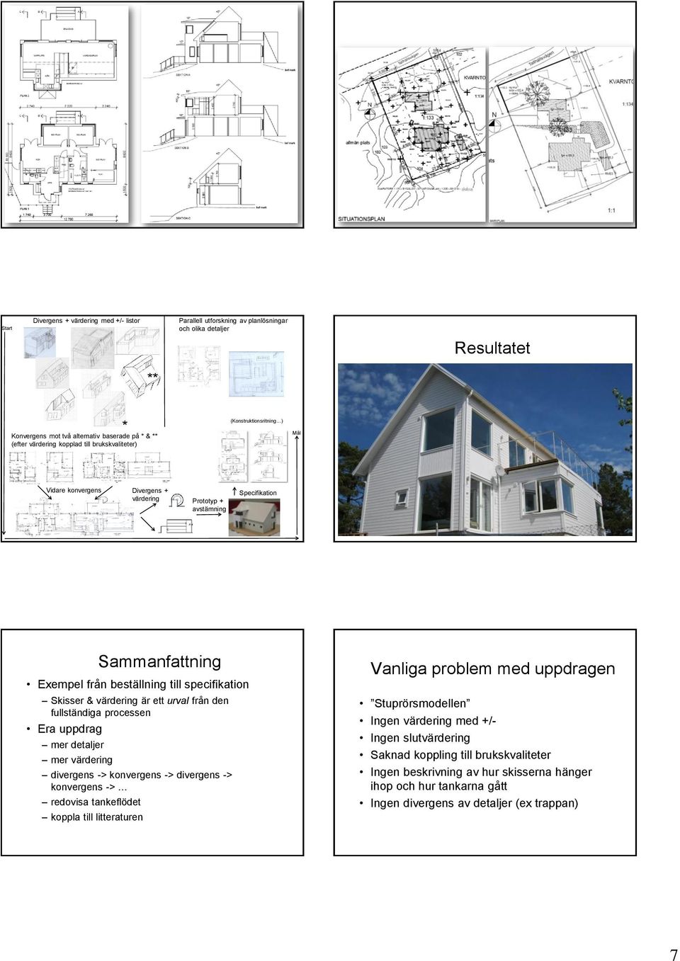 värdering är ett urval från den fullständiga processen Era uppdrag mer detaljer mer värdering divergens -> konvergens -> divergens -> konvergens -> redovisa tankeflödet koppla till litteraturen