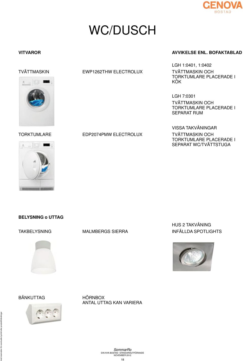 Artikel: 7535543 TAKBELYSNING MALMBERGS SIERRA HUS 2 TAKVÅNING Downlight MD-122, 230V, Krom, IP21 Artikel: 7466586 INFÄLLDA SPOTLIGHTS Produktinformation Vägg-/takarmatur med stomme av