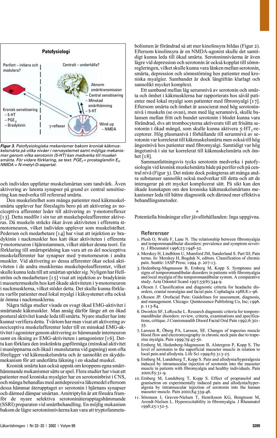 Patofysiologiska mekanismer bakom kronisk käkmuskelsmärta på olika nivåer i nervsystemet samt möjliga mekanismer genom vilka serotonin (5-HT) kan medverka till muskelsmärta.