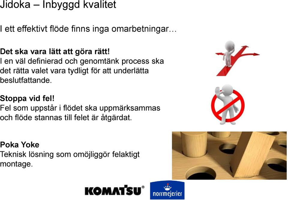 I en väl definierad och genomtänk process ska det rätta valet vara tydligt för att underlätta