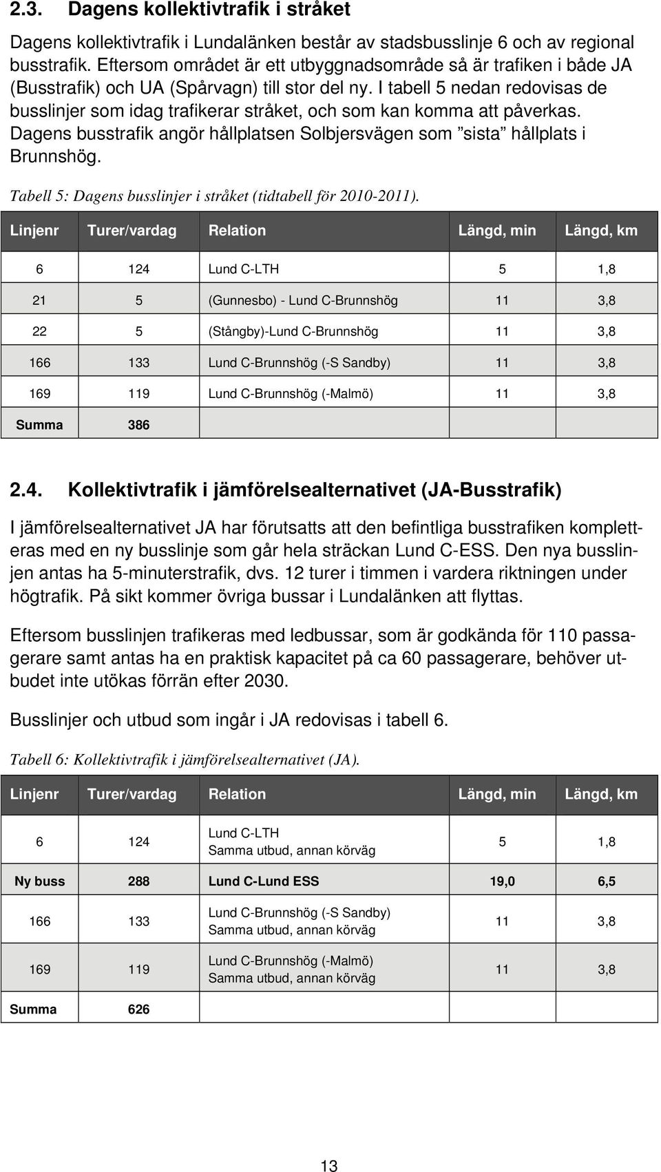 I tabell 5 nedan redovisas de busslinjer som idag trafikerar stråket, och som kan komma att påverkas. Dagens busstrafik angör hållplatsen Solbjersvägen som sista hållplats i Brunnshög.