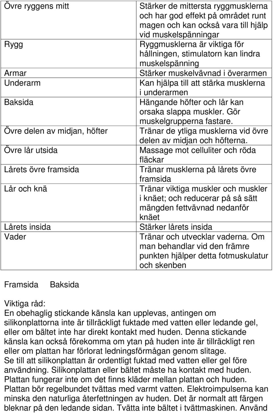 till att stärka musklerna i underarmen Hängande höfter och lår kan orsaka slappa muskler. Gör muskelgrupperna fastare. Tränar de ytliga musklerna vid övre delen av midjan och höfterna.