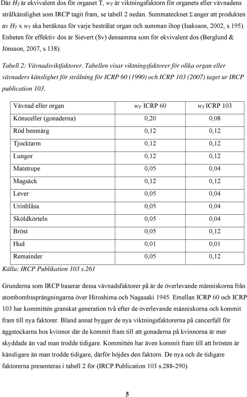 Enheten för effektiv dos är Sievert (Sv) densamma som för ekvivalent dos (Berglund & Jönsson, 2007, s.138). Tabell 2: Vävnadsviktfaktorer.