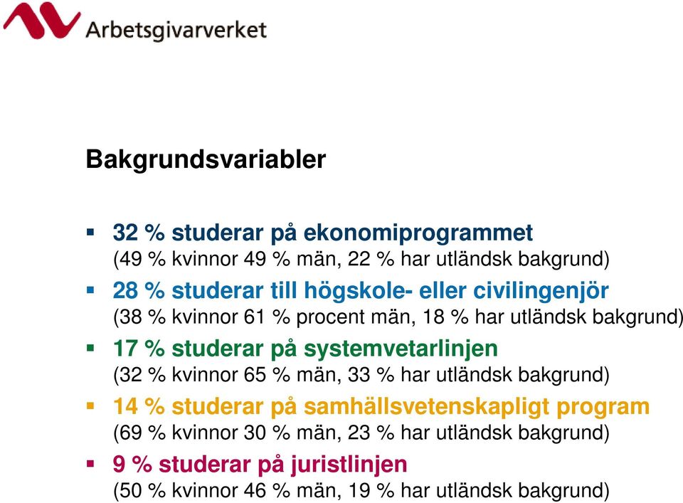 systemvetarlinjen (32 % kvinnor 65 % män, 33 % har utländsk bakgrund) 14 % studerar på samhällsvetenskapligt program (69