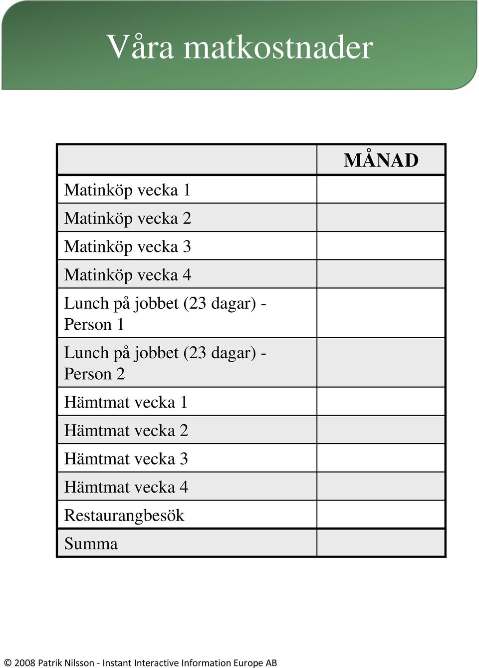 Lunch på jobbet (23 dagar) - Person 2 Hämtmat vecka 1 Hämtmat