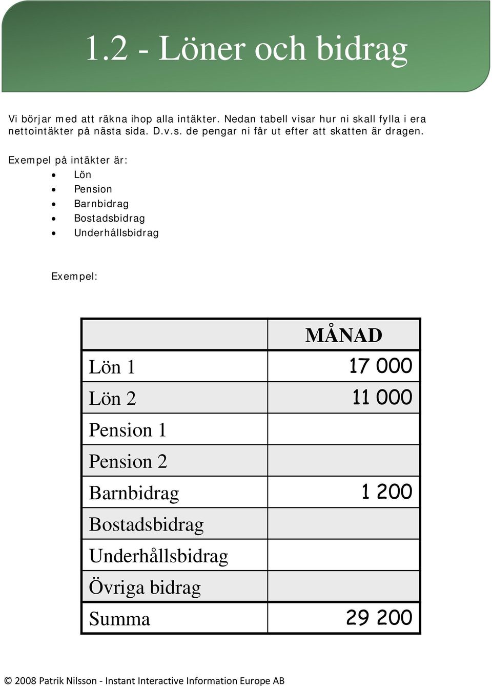 Exempel på intäkter är: Lön Pension Barnbidrag Bostadsbidrag Underhållsbidrag Exempel: MÅNAD Lön 1 17