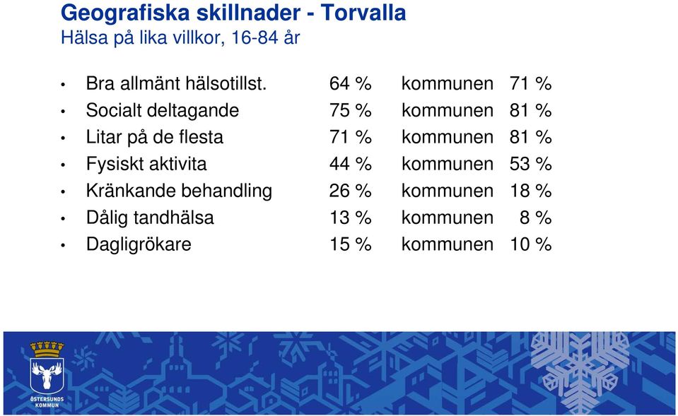 64 % kommunen 71 % Socialt deltagande 75 % kommunen 81 % Litar på de flesta 71 %